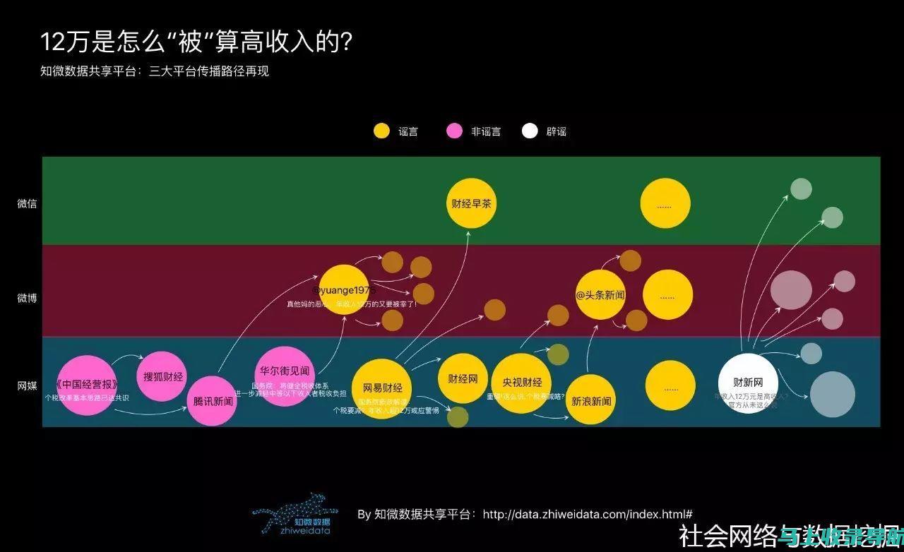 热门事件回顾：完整收录与深度分析